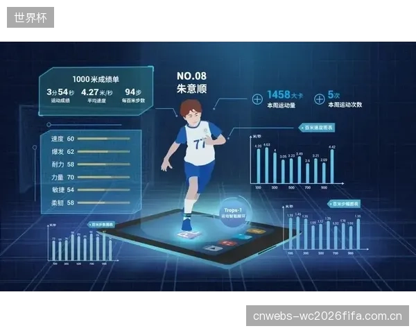 AI视觉识别技术的演进，意味着社区体育服务将不再完全依赖于物理空间的教练密度